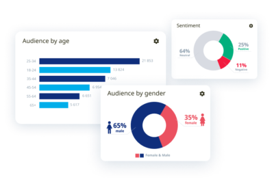 How Sensika’s AI Tools Are Reshaping Media Monitoring In The Arab World