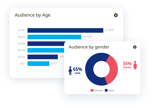 The Ultimate Media Monitoring Guide | Sensika