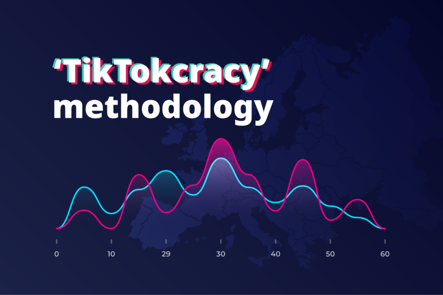How We Created the TikTokcracy Report