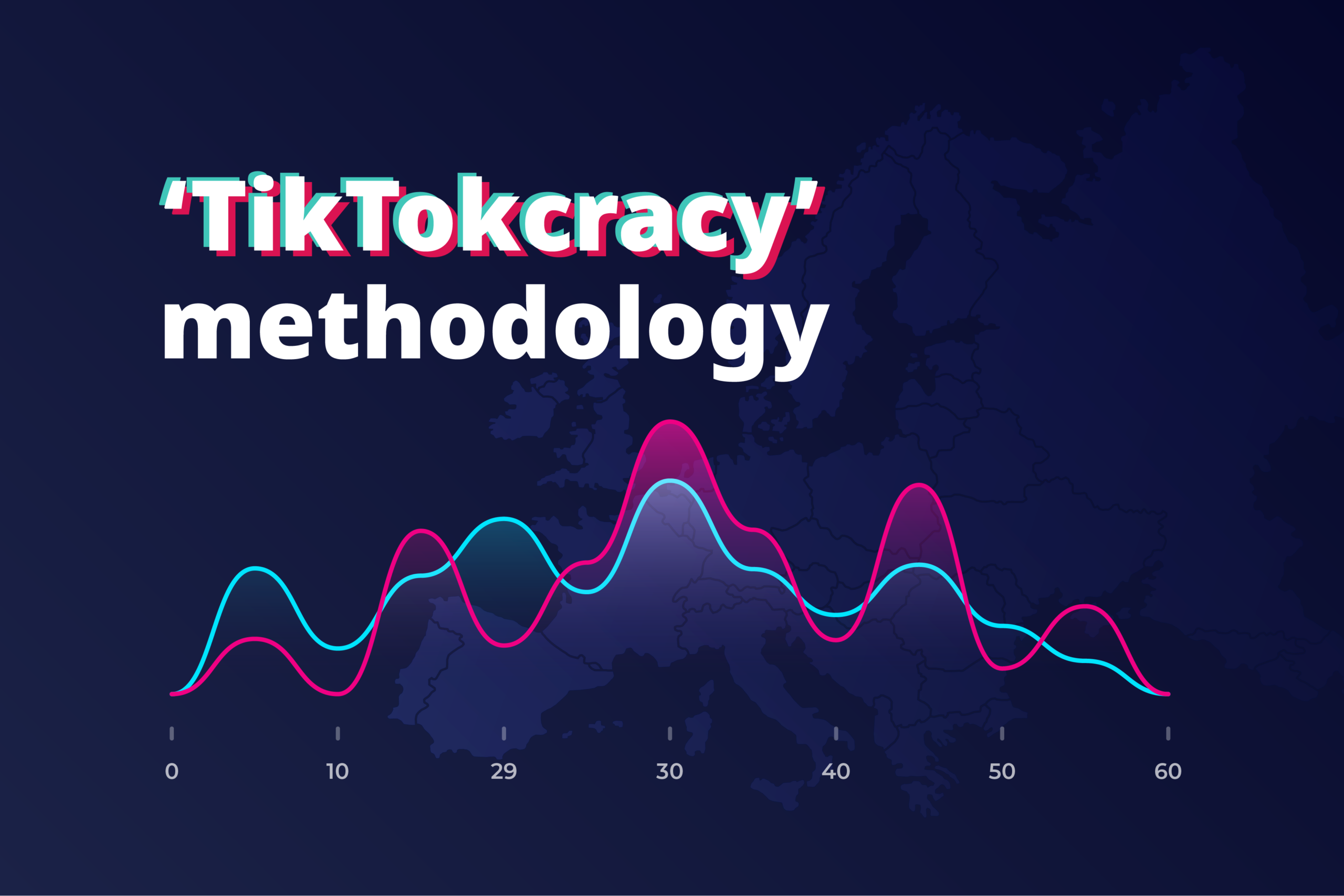 TikTokcracy Report Methodology