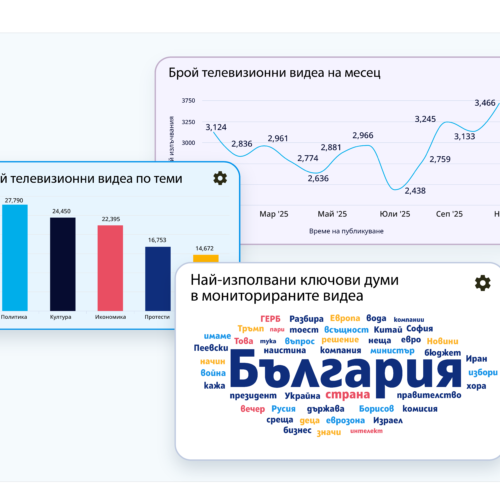 ТВ и радио мониторинг в България: какво пропускате, ако не ги следите активно