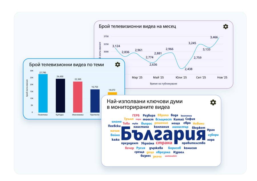 ТВ и радио мониторинг в България: какво пропускате, ако не ги следите активно